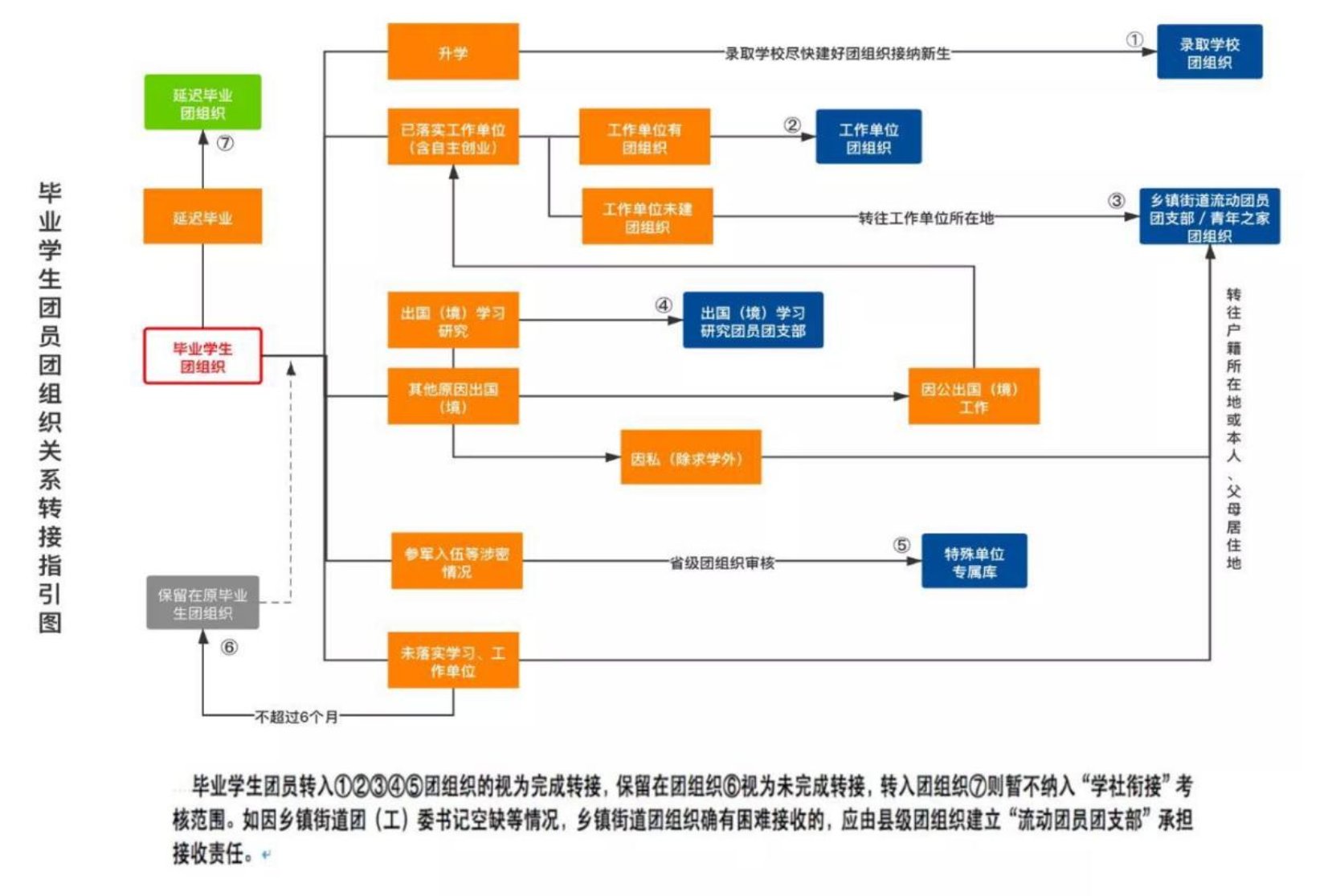 C:\Users\admin\AppData\Local\Temp\WeChat Files\e5b4b29f2c689c555be0f6d9c74da4a.jpg